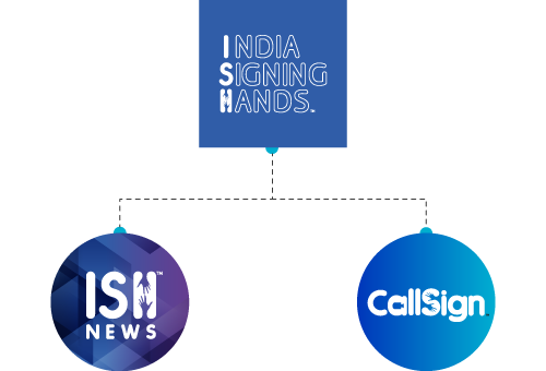 ish ishnews callsign